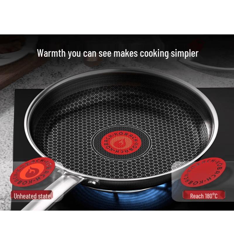 Kangbah 6th Gen Honeycomb Non-stick Frying Pan