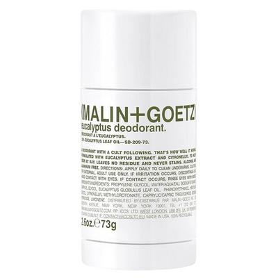Kroppsvård – Deodoranter och antiperspiranter