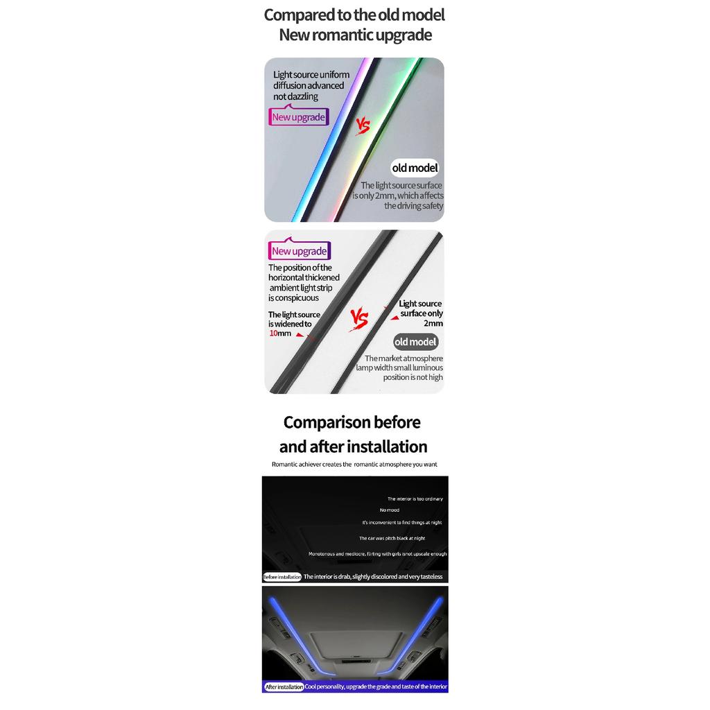 150cm Sunroof LED Strip Symphony Ambient Lamp RGB Car Roof Panoramic Skylight Ambient Streamer Lights Neon Lighting Universal
