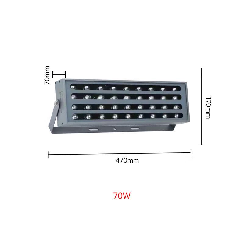 SEMPERLEY LED Rainbow Outdoor Floodlight