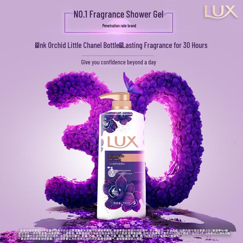 Lux Enchanting Water Lily Shower Gel Set