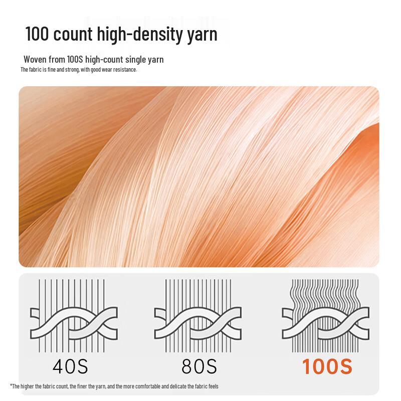 Yiershuang Men's 100-Count Pure Cotton Loose Boxer Shorts