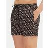 Manu New Swim Shorts
