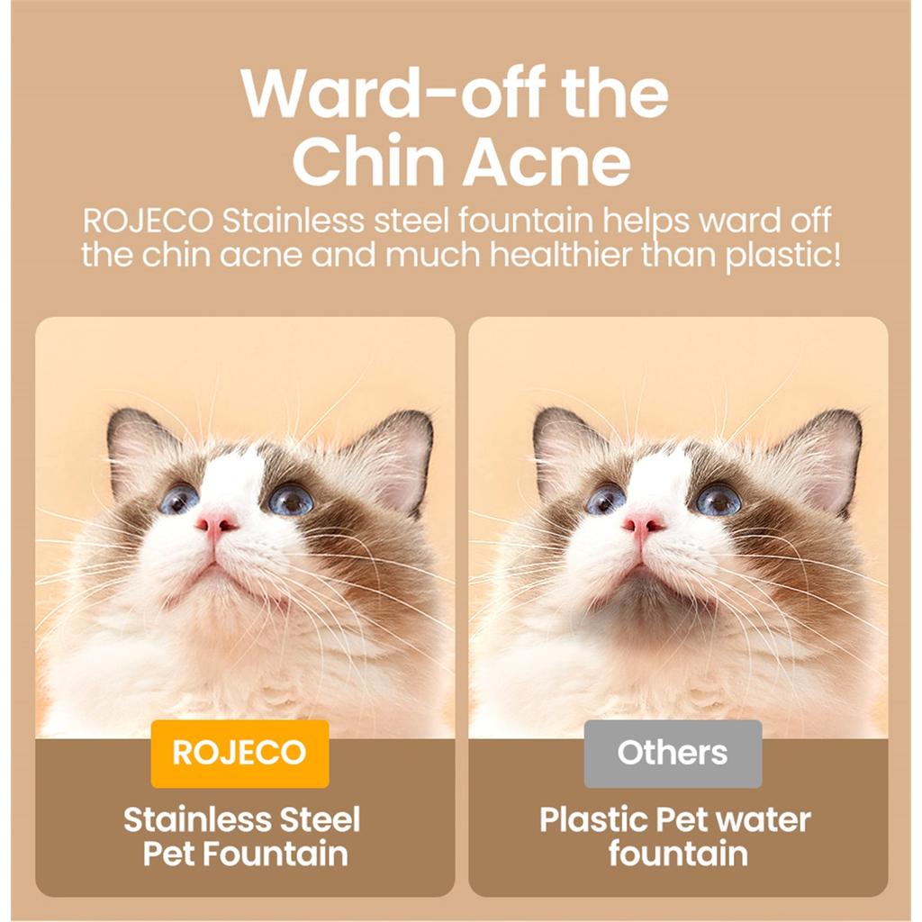 ROJECO Stainless Steel Pet Drinking Fountain Auto Cat Water Fountain Smart Pet Water Dispenser with Pump for Dog Cat Drink Bowl