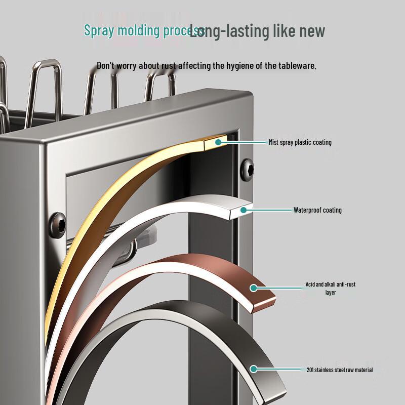 Sijimuge Geschirrtrockner aus Edelstahl 304