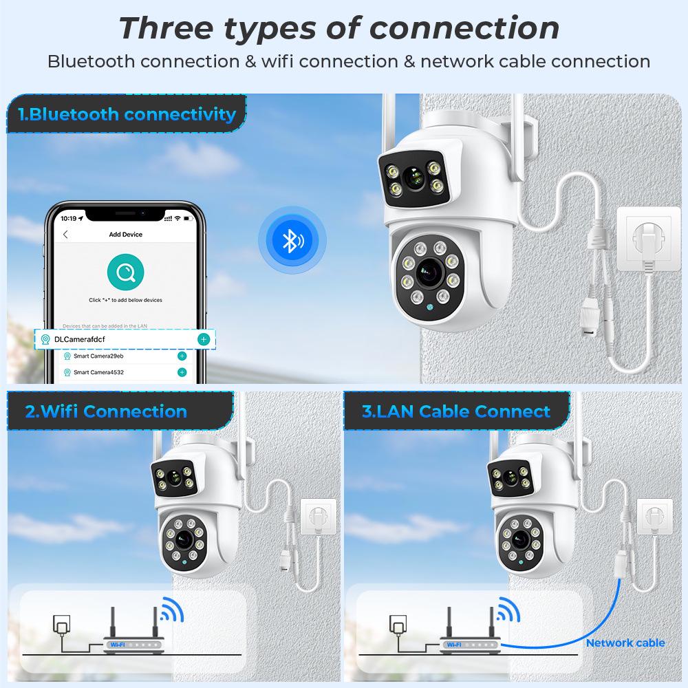 360° Dual-Screen Wireless Binocular Security Camera with Night Vision