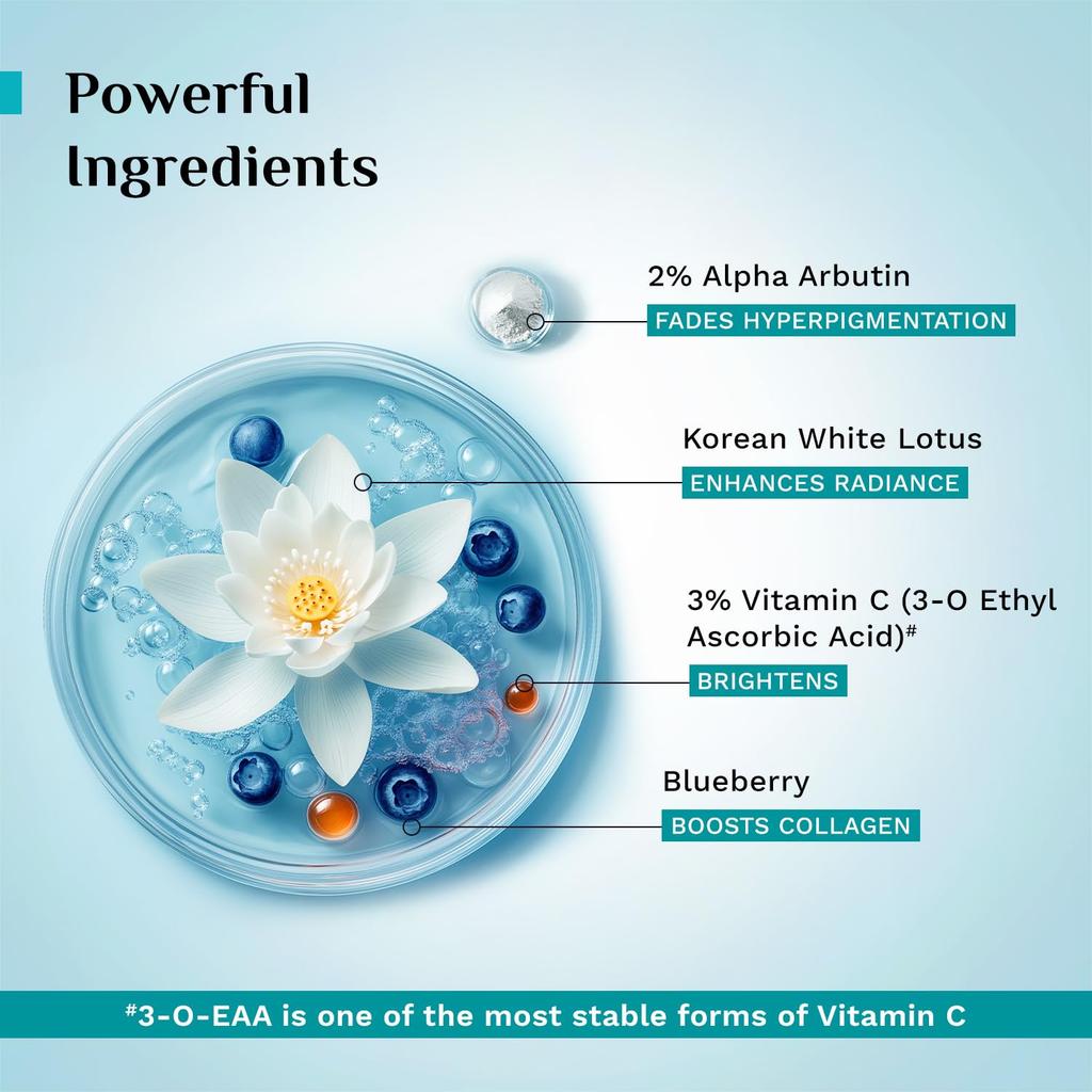 Pilgrim 2% Alpha Arbutin Brightening Serum, 30ml Each (Pack of 2)