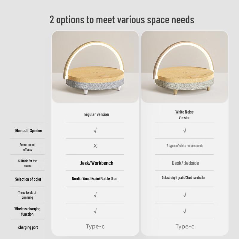 Jiguang Wireless Charging Bluetooth Speaker with Ambient Light & White Noise