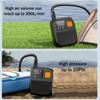 Electric Paddle Board Pump, 25PSI High Pressure SUP Air Pump Inflatable Pump Rechargeable Electric Pump with Flashlight,SOS,Auto-Off for Stand Up