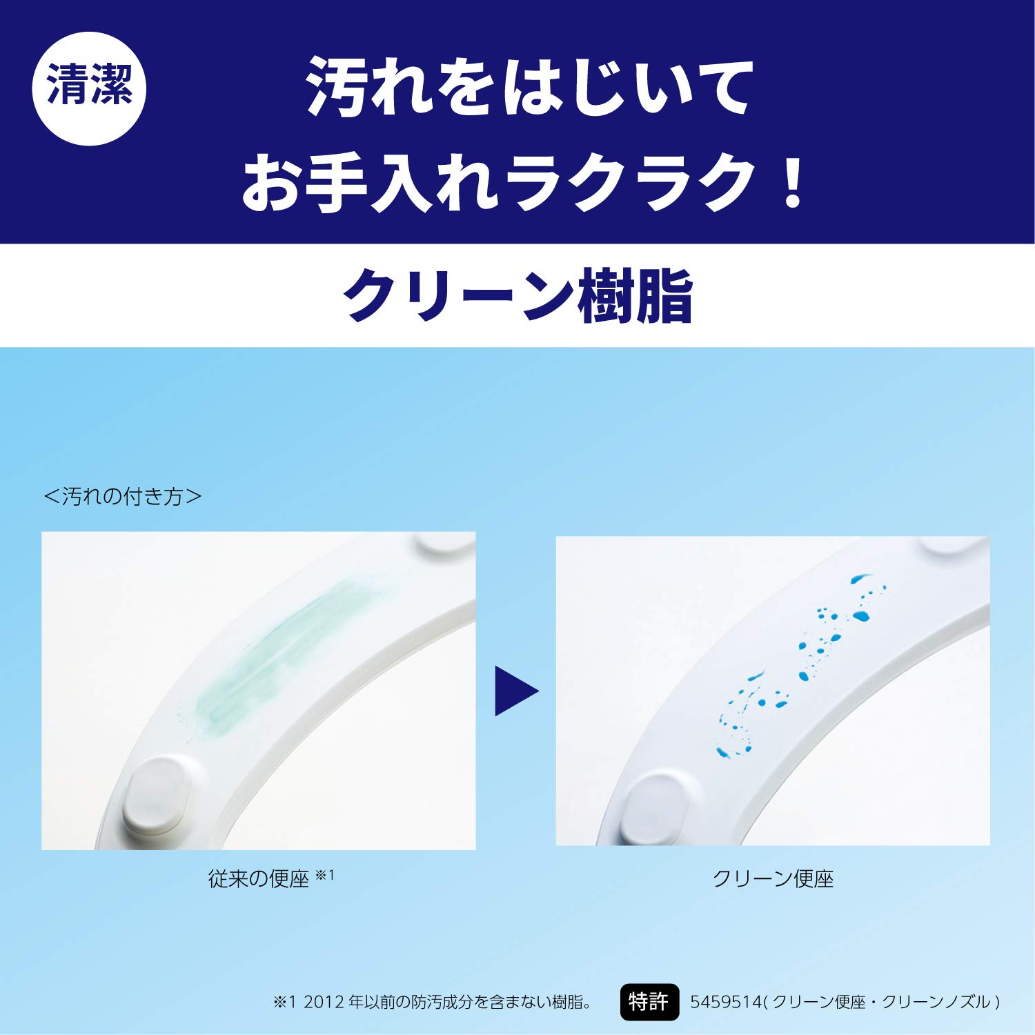 Siège De Toilette TOTO Washlet Blanc - Nettoyage à L'eau Chaude, Télécommande, Neuf Sous Emballage