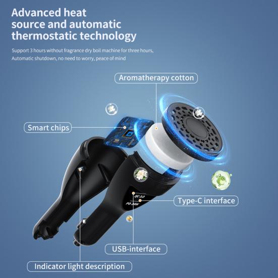 USB-C Car Charger Adapter with Aromatherapy Fast Charging Universal 2-in-1