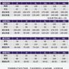 Quick-Dry Badminton Sport Set Men Women Athletic Wear Tennis Volleyball Table Uniform With Number Printing