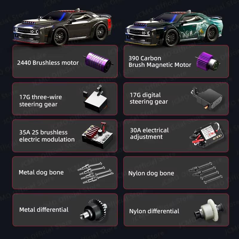 Neu 1:16 70 km/h bürstenloses RC-Driftauto mit LED-Leuchten, 4WD, elektrisches Hochgeschwindigkeits-Rennauto mit Fernbedienung, Monstertruck als Geschenk für Kinder