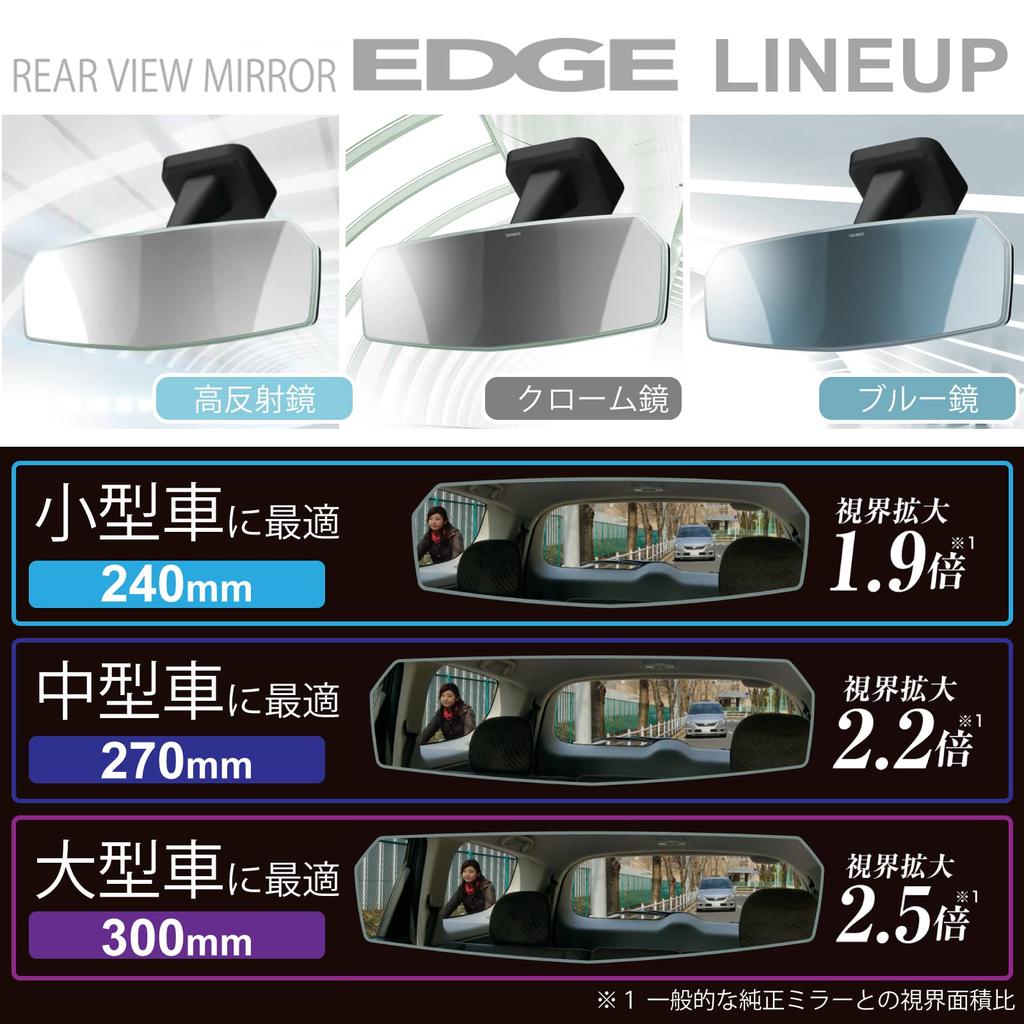 Carmate 3000SR Rearview DZ446 Mirror, Edge, 270mm, Blue,