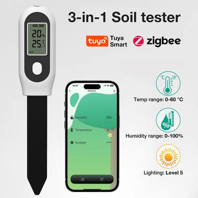 Meranie fyzikálnych vlastností – Merače vlhkosti