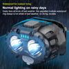 Leistungsstarke LED-Stirnlampe IPX4 Wasserdicht Notfall-Stirnlampe XPE LED-Stirnlampe für Outdoor Angeln Camping Wandern