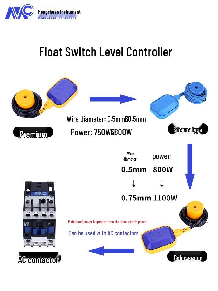 Automatic Water Level Controller Float Switch for Household Water Towers
