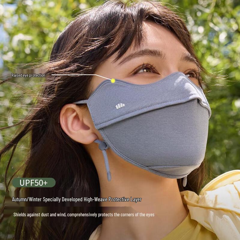 Beneunder Hydrating UV Protection Mask