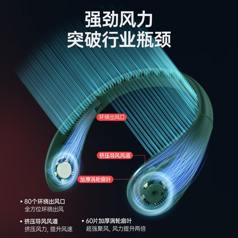 

Оптовая продажа от производителя подвесной вентилятор на шею, шейный, ленивый, складной, маленький, портативный, с зарядкой, головной убор