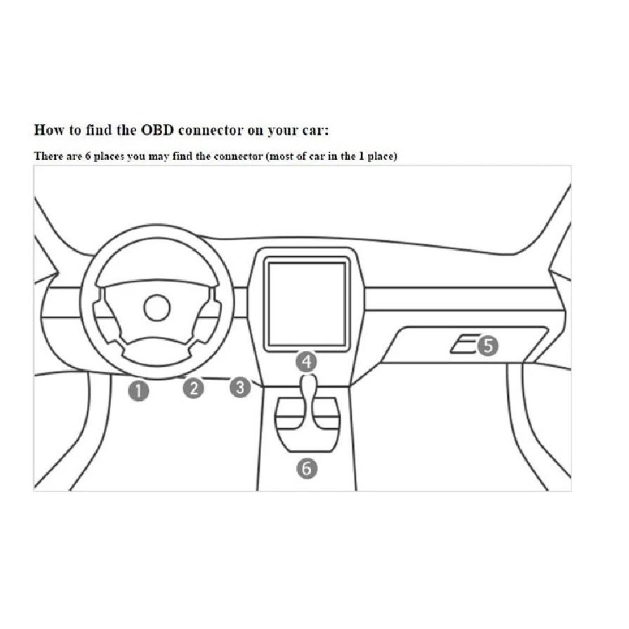 4G Mini OBD GPS Tracker Car ACC Status Location Shock Move SMS Call Alarm Tracking Geofence Locator Free APP IOS Andriod