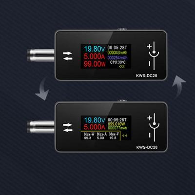 Aparate de măsură pentru electrice – Wattmetre