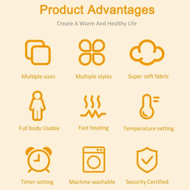 Energy Efficient Electric Heat Pad Safe Thermostat Control Plush Machine Washable Cover MultiUse Indoor Heating Mat