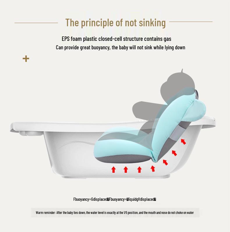 Schwimmende Neugeborenen-Badestütze: Universelle Mesh-Matte & Schwamm zum Sitzen und Liegen