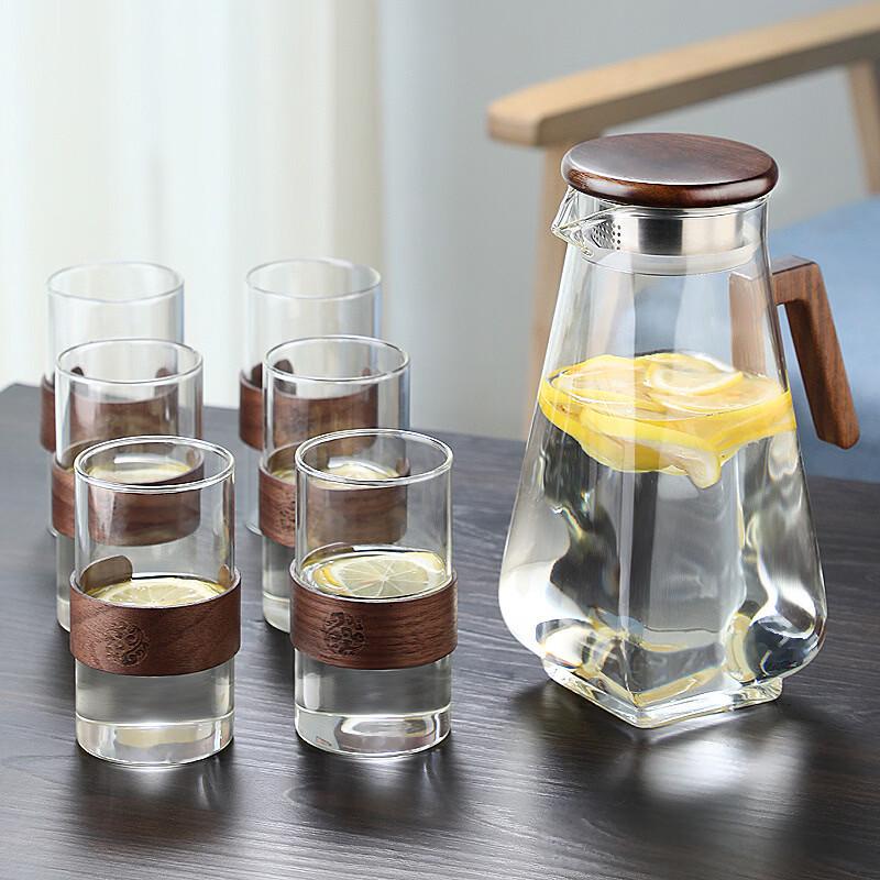 Heat-Resistant Borosilicate Glass Cup and Pot Set