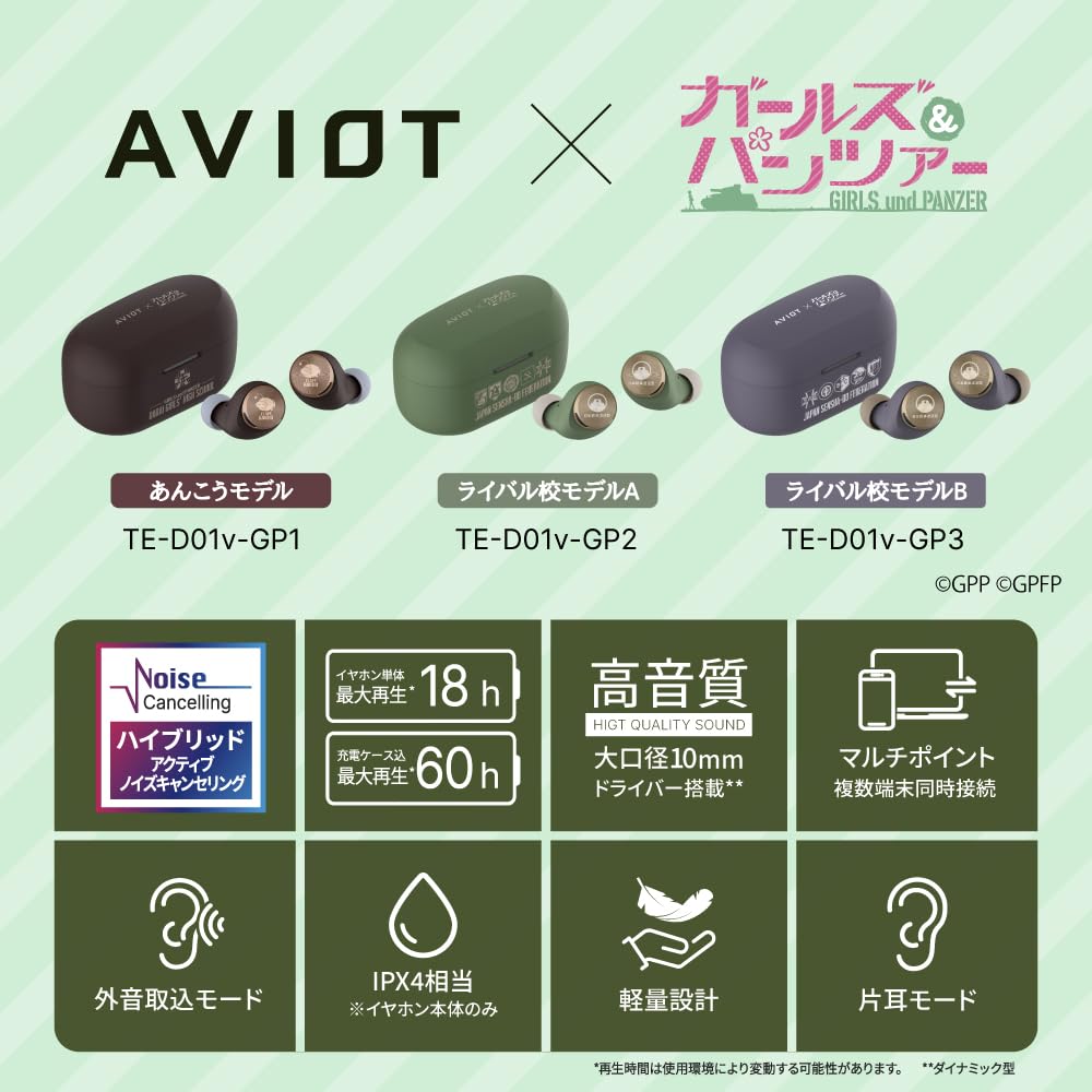 AVIOT Girls Panzer Collaboration Wireless Earphones Over 300 Types of Special Voices of 3 Special Design Hybrid Noise Canceling Up To 60 Hours