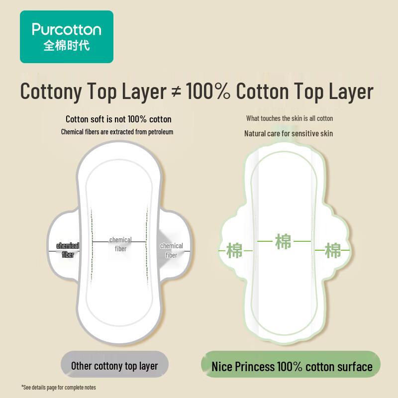 PurCotton Nais Princess Medical Grade Pure Cotton Sanitary Napkins