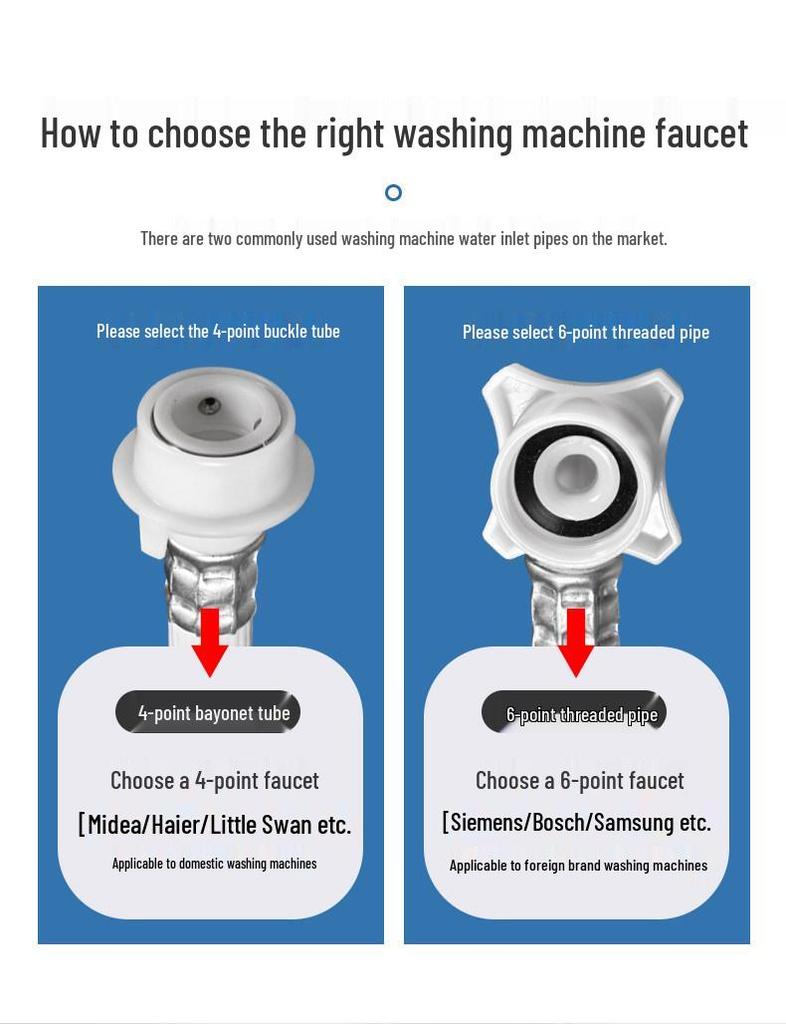 Dual Outlet Faucet Splitter - Two-Way Connector for Washing Machine Inlet Hose
