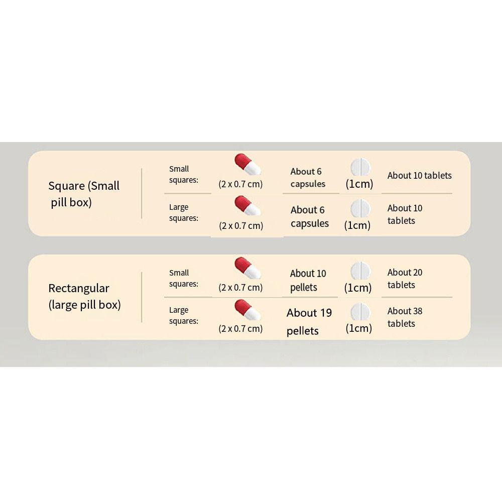 7 Compartment Small Pill Case Portable Travel Pill Organizer Pretty Compact Medicine Holder Home