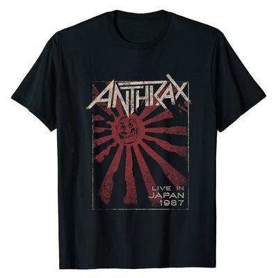 Tops – T-Shirts