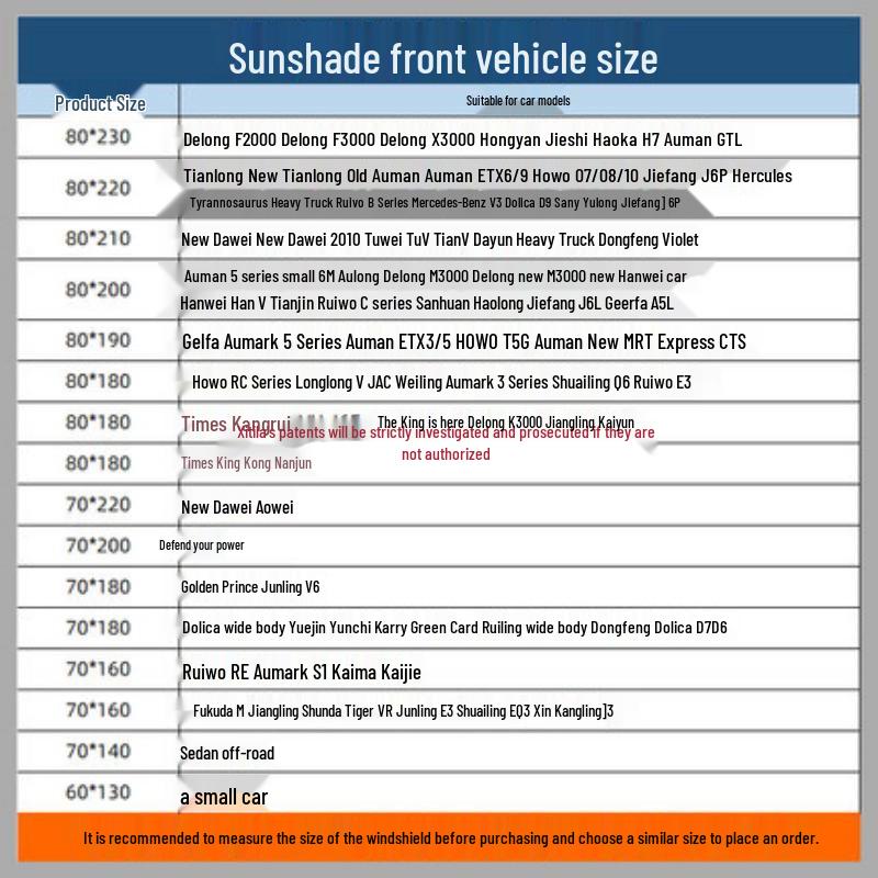 Talagon Panoramic Sunroof and Windshield Heat Insulation Sunshade Visor