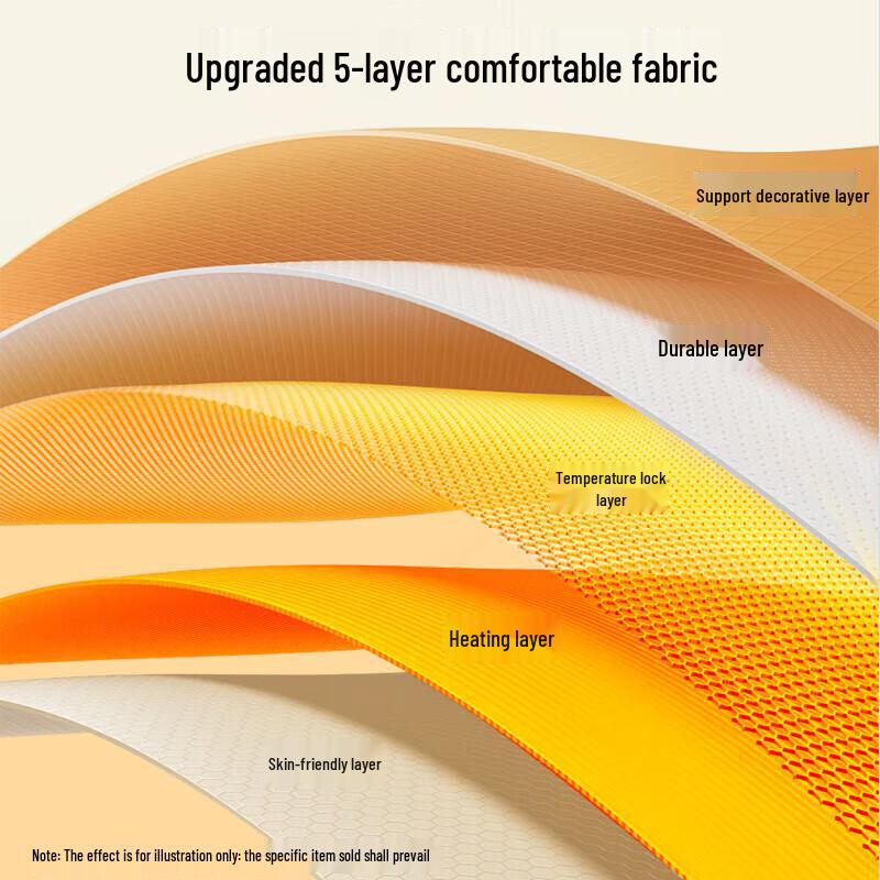 Hezheng Heated Knee Massager