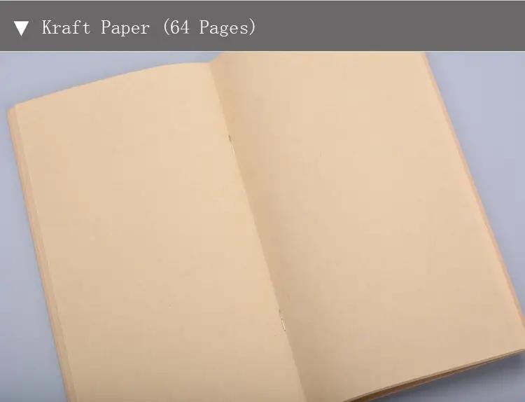 

Fromthenon Filler Papers Note Core для Midori Travelers Notebook Ежемесячный еженедельный планировщик Refill Retro Notebook Ретро канцелярские принадлежности Medium Portable Size