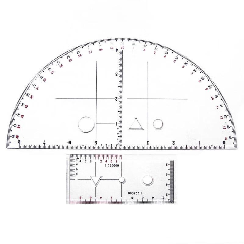 Military Topography & Command Ruler Set