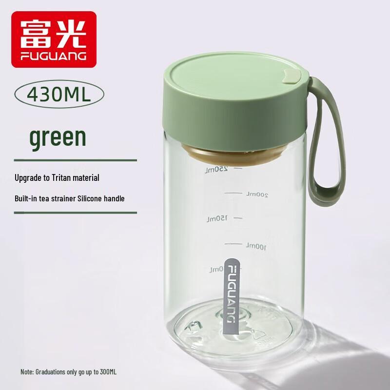 Fuguang Leran Tritan Sports Water Bottle