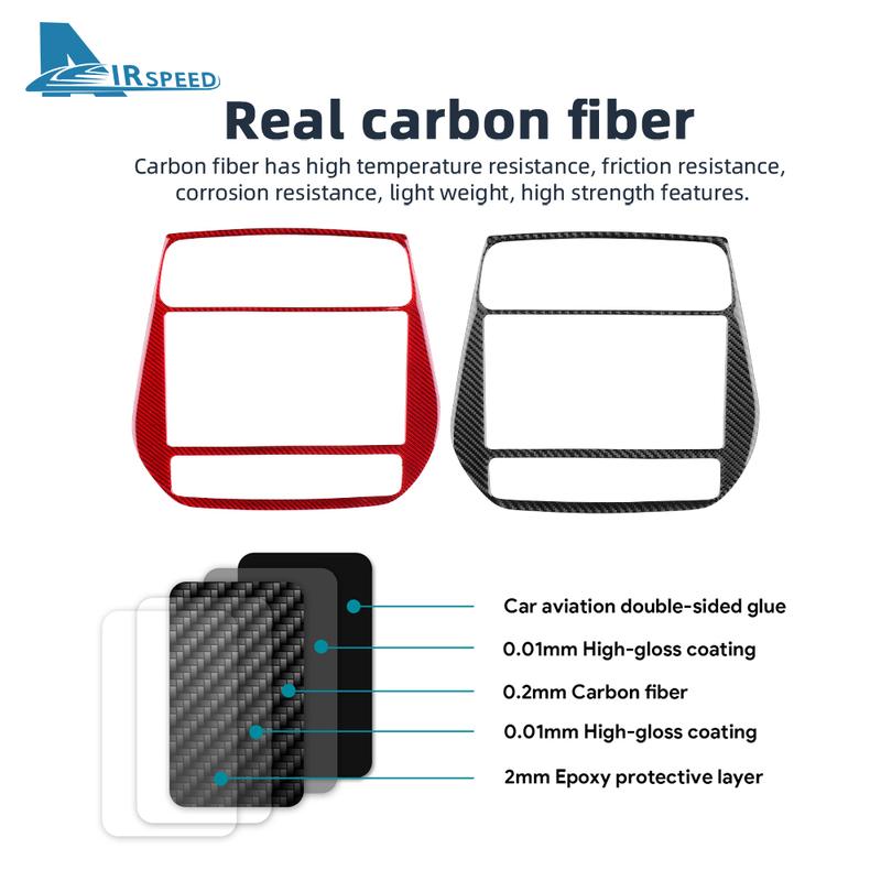Real Soft Carbon Fiber For Toyota Prius 2016 2017 2018     LHD RHD Car Central Control Panel Warning Light Frame