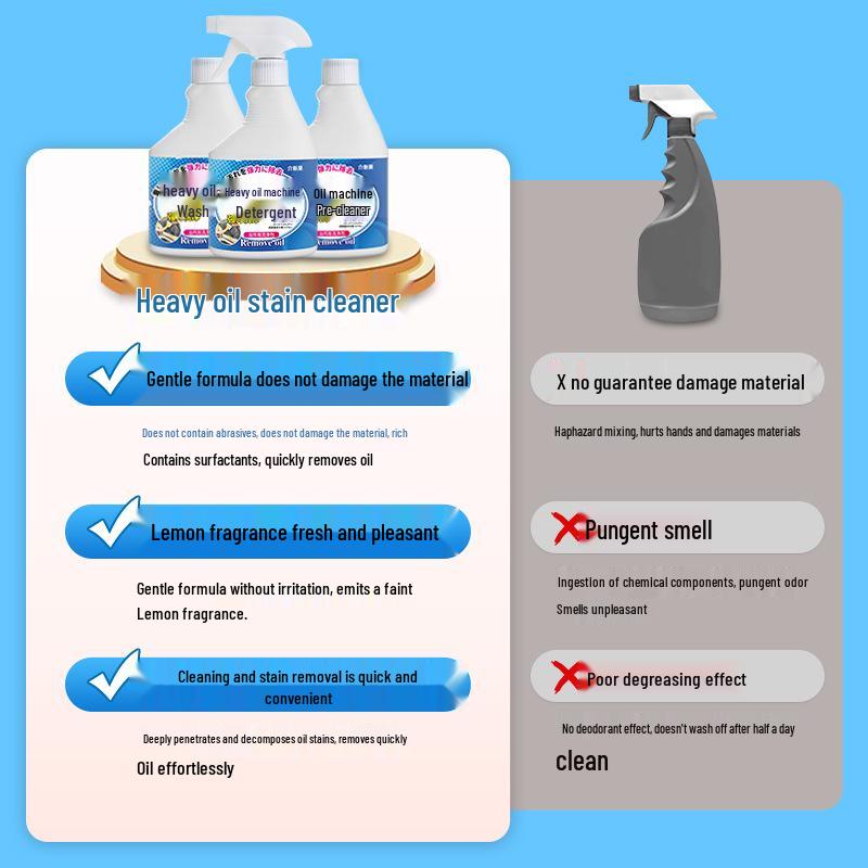 Japanese Kitchen Range Hood Heavy Oil Cleaner: Powerful Stain Removing & Descaling Agent