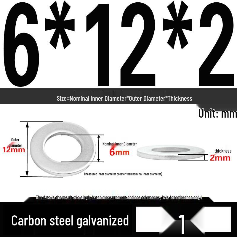 GB97 Galvanized Flat Washer M3-M42 - Full Specifications