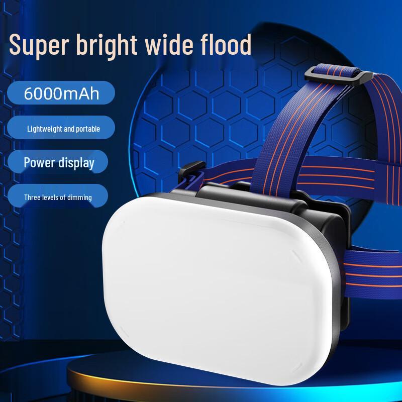 

SkyFire LED Headlamp