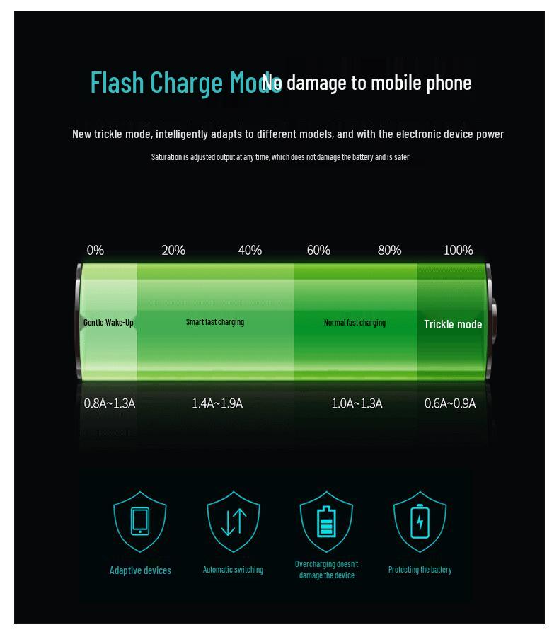Apple Car Wireless Charging Stand with Huawei Super Fast Charging Capability
