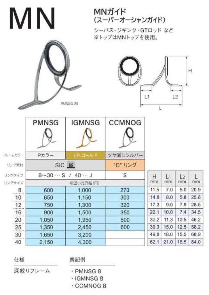 Fuji PMNSG Size 10 Rod Guide Stainless Frame SIC x 1 (6510)