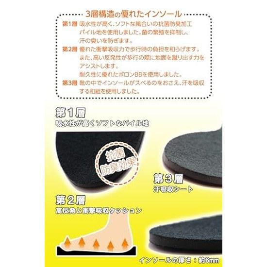 Columbus High Resilience Shock Absorption Antibacterial Insole Unisex (2128cm)