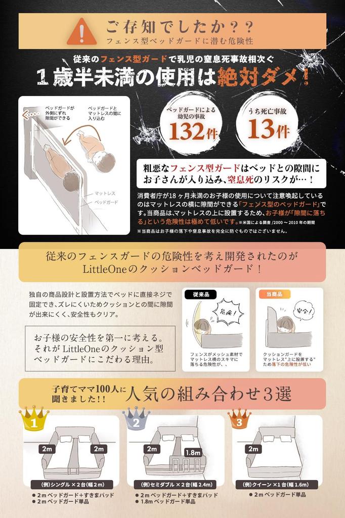 Featured in parenting Little One Bed Baby and Child Fall Washable Premium Velvet Bed Fence with Quality Inspected in Japanese Instructions without