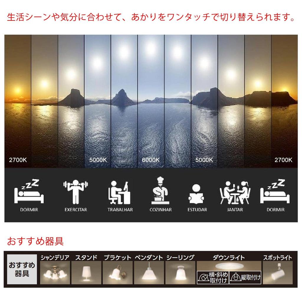 Mini-Krypton LED Bulbs, E17 Base, 60W Equivalent, 760lm, Warm White (5.2W), Compact Bulbs [Slim Neck], High Brightness, Wide Beam Distribution,