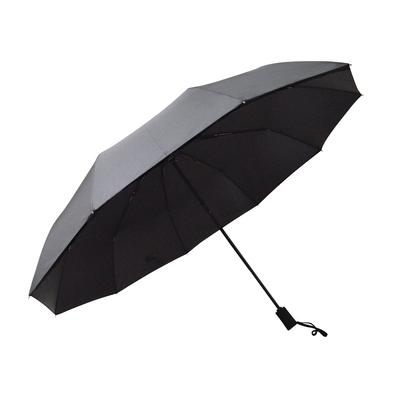 Accessoires – Parapluies