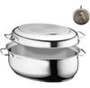 Ustensiles de cuisine – Casseroles