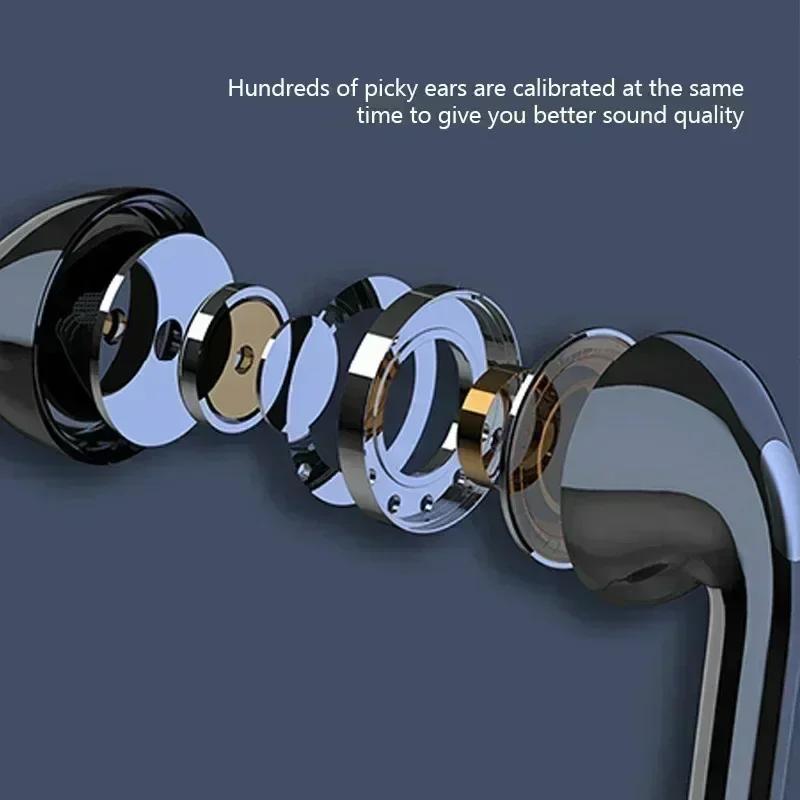 Xiaomi Wireless Neckband Bluetooth Earphones High Sound Quality Stereo Battery Display HD Voice Call Sports Headphones New Product 2025